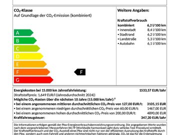 Kodiaq 4x4 Sportline DCC ACC AHK Navi Pano – Bild 19