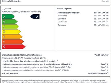 ID. Buzz GTX 4MOTION 1,99% IQ ACC AUT KlimaA. LED – Bild 18