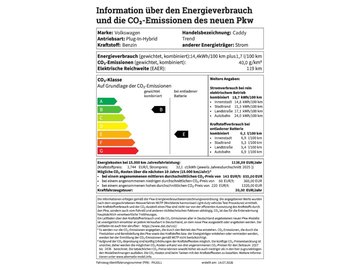 Caddy Trend 1.5 l eHybrid 85 kW 19.7 kWh Mod.27 – Bild 19