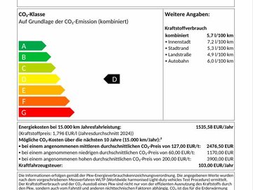 T-Roc 1.5 l eTSI DSG *SOFORT VERFÜGBAR* WKR – Bild 19