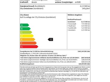 Karoq 1.5 TSI ACT Balance ACC AHK AUT Kam. Navi – Bild 19