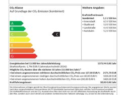Fabia Monte Carlo ACC SHZ KeyLess Climatronic