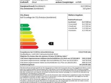Kodiaq 4x4 Sportline DCC ACC AHK Navi Pano – Bild 19