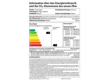 T7 Multivan Style LÜHybrid MJ27 DCC ACC 1,99 Zins – Bild 20