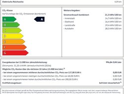 ID. Buzz GTX 4MOTION IQLight ACC AUT KlimaA. LED
