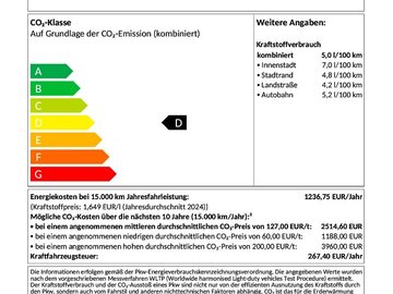 Karoq 2.0 TDI DSG Balance ACC AHK Navi LED – Bild 16