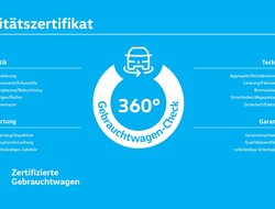 Caddy California 5-Sitzer 1.5 l TSI 7-Gang-DSG