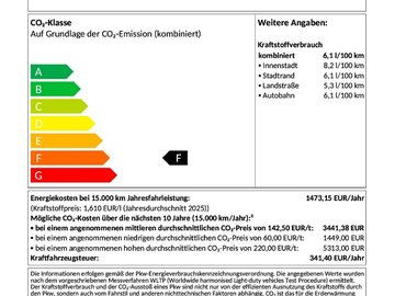 Kodiaq 4x4 Sportline DCC ACC AHK AUT Kam. Navi – Bild 18