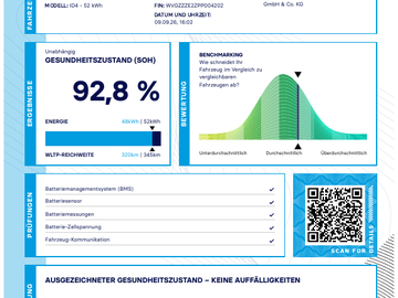 ID.4 Pure Performance W ACC AUT Navi KlimaA. LED – Bild 19