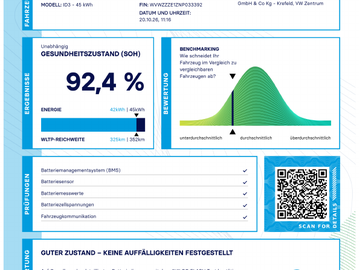 ID.3 Pure Performance W Pano IQLight AUT Kam. LM – Bild 18