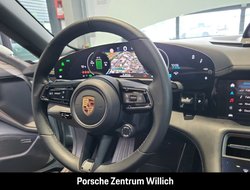 Taycan Surround-View LED-Matrix Panoramadach