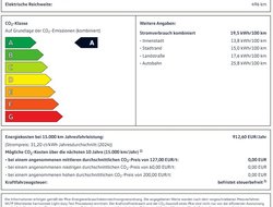 ID. Buzz Pro 86 kWh ACC AUT KlimaA. LED LM PDC